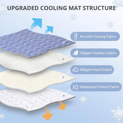 Large Chill Mat — Instant Cooling Pad for Dogs, No Ice or Electricity Needed